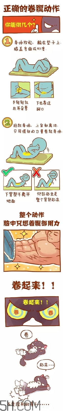 仰臥起坐一天做多少個合適？仰臥起坐可以練出馬甲線嗎
