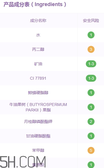 佰草世家素顏霜怎么樣？佰草世家素顏霜怎么用？