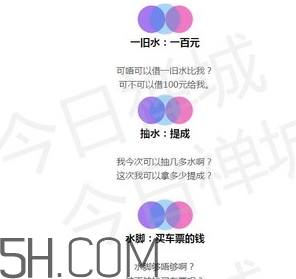 女生說抽水什么意思？女生發(fā)消息想抽水什么意思？