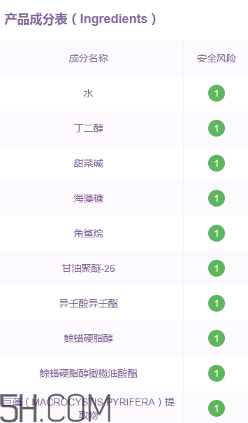 lilia祛斑霜有副作用嗎？lilia祛斑霜有激素嗎？