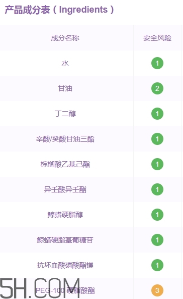瑪茜護(hù)膚品怎么樣？瑪茜護(hù)膚品為什么這么便宜？