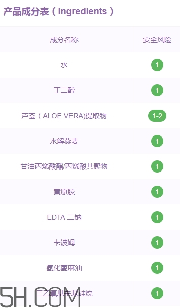 瑪茜金桂花眼膜貼多少錢？瑪茜金桂花眼膜專柜價格