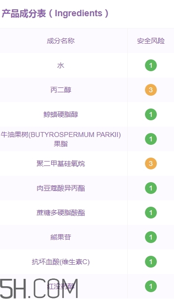 素萃面膜怎么樣？素萃面膜有熒光劑激素嗎？