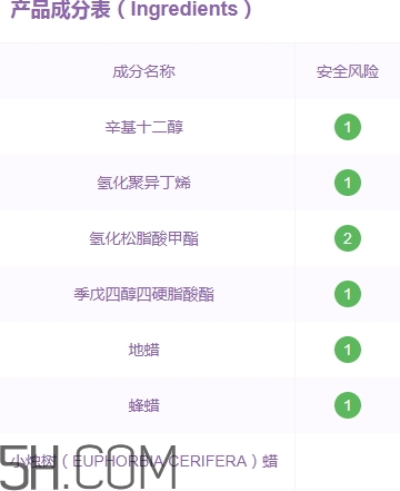 笛愛(ài)兒化妝品有毒 笛愛(ài)兒曝光