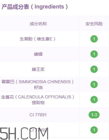 蒂詩(shī)顏口紅有毒嗎？蒂詩(shī)顏口紅安全嗎？