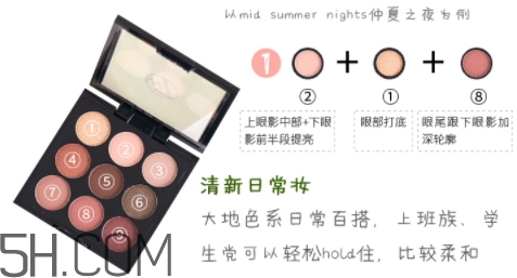 w7眼影盤怎么使用？英國(guó)w7九色眼影盤畫法步驟