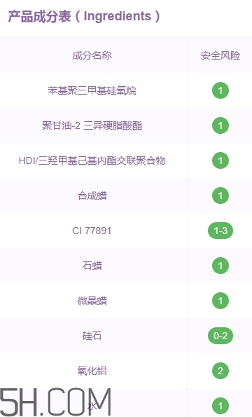稚優(yōu)泉面膜孕婦可以用嗎？