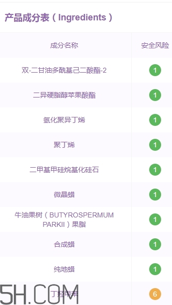 稚優(yōu)泉唇膜怎么用？稚優(yōu)泉唇膜好用嗎？