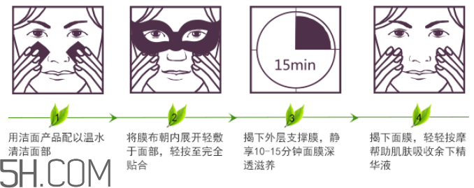 一葉子白茶眼膜怎么樣？一葉子白茶眼膜怎么用？