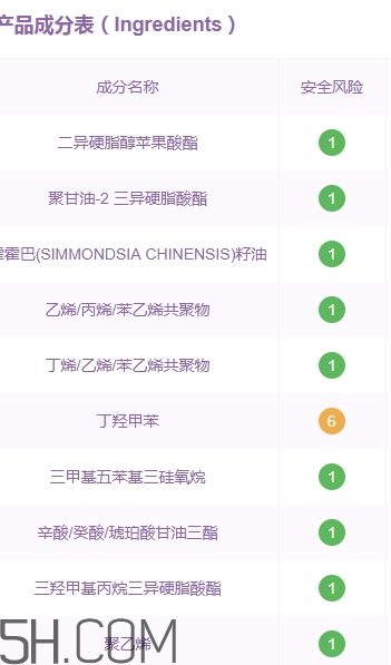 迪奧857多少錢？迪奧漆光唇釉857專柜價格