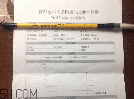 人體幽門螺旋桿菌正常的是多少？幽門螺桿菌是怎么引起的