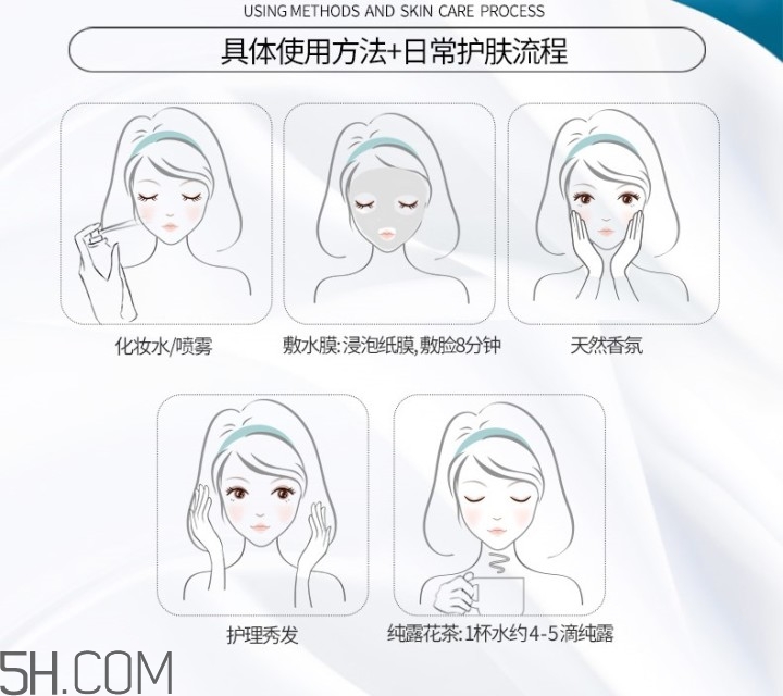 濕敷的操作方法 你真的會(huì)濕敷嗎？