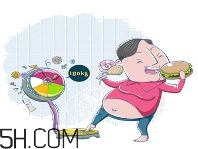腹部肥胖是什么原因？怎樣才能讓腹部瘦下來？