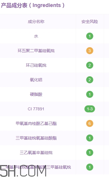 suhu尚惠銀杏氣墊cc霜多少錢？尚惠銀杏氣墊cc霜專柜價
