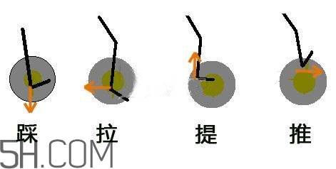 動感單車多少錢一臺？動感單車什么牌子比較好？