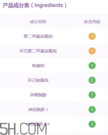 雅頓金膠孕婦能用嗎？懷孕可以用雅頓膠囊嗎？