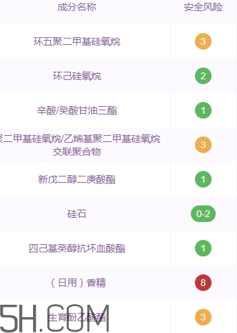 雅頓銀膠可以淡斑嗎？雅頓銀膠成分和功效