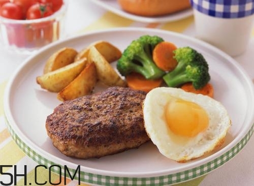 食道癌的早期癥狀有哪些？如何今早發(fā)現(xiàn)食道癌？