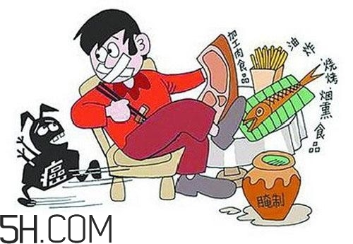 食道癌由什么原因引起的？食道癌晚期有什么癥狀？