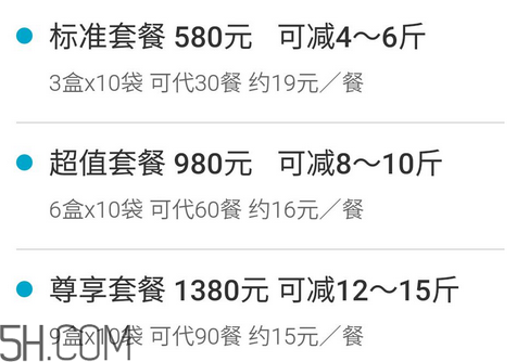超模25代餐粉有用嗎？超模25代餐粉價(jià)格