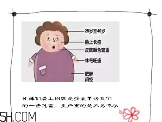 多囊卵巢生不了？多囊卵巢懷孕要看準(zhǔn)時(shí)間