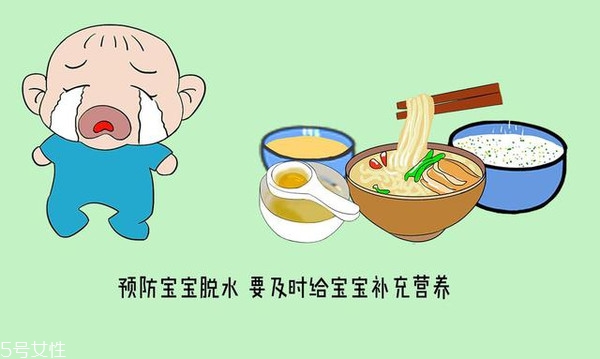 小兒腹瀉該怎么檢查？五大步驟需注意