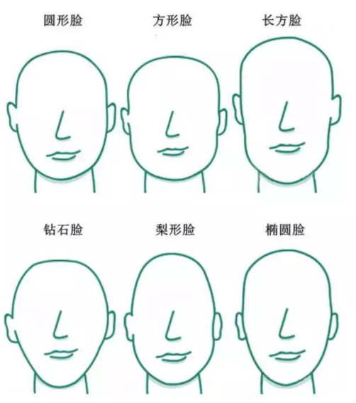2018換什么發(fā)型？2018大家都在做這些發(fā)型
