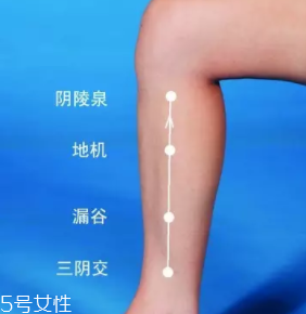 濕疹怎么治才管用？?jī)?nèi)外同治是關(guān)鍵