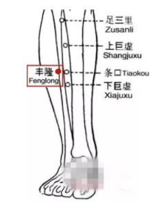 風(fēng)寒咳嗽怎么治？內(nèi)外兼修很管用