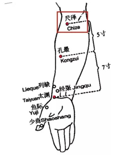 風(fēng)寒咳嗽怎么治？內(nèi)外兼修很管用