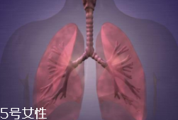 肺漏氣是什么?。糠闻萜屏岩饸庑?></p> </div>
<div align=