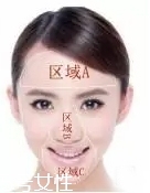 T字區(qū)有哪些肌膚問題？T字區(qū)保養(yǎng)大全