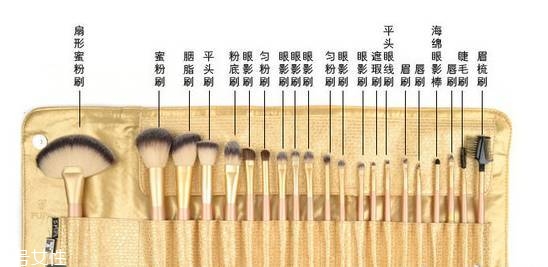 如何清洗化妝刷？眼影刷的選擇與使用方法