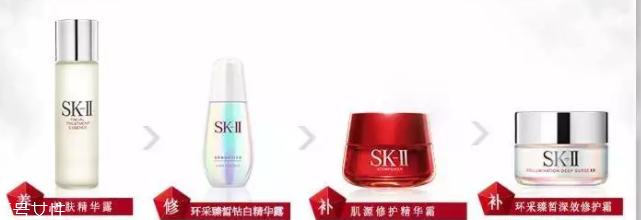 SK2不同系列該怎么選擇？4種情況對號入座