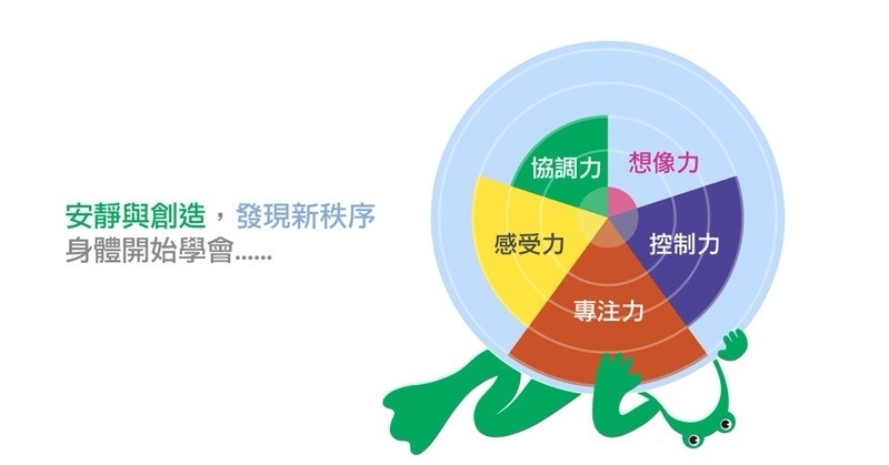 孩子的時(shí)間觀念如何來培養(yǎng) 透過游戲?qū)W習(xí)
