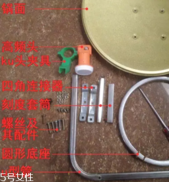 衛(wèi)星鍋有哪些隱患？易遭雷劈