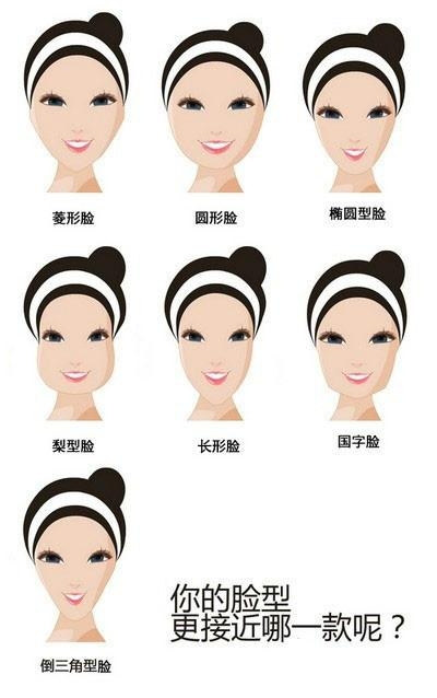 內(nèi)扣適合什么顏色？教你判斷自己的臉型和頭型