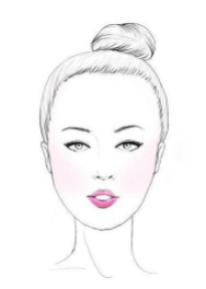 怎么根據(jù)臉型挑發(fā)型？5大臉型搭配完美發(fā)型