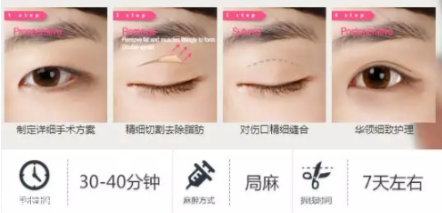 眼睛小怎么變大？畫一個(gè)臥蠶立即變大