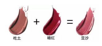 豆沙色口紅適合黃皮嗎？豆沙色也分很多種