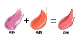 豆沙色口紅適合黃皮嗎？豆沙色也分很多種