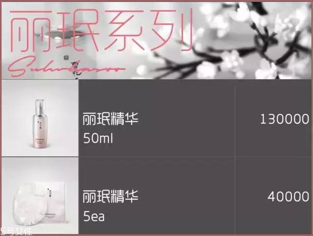 雪花秀面膜有幾種？找到適合你的
