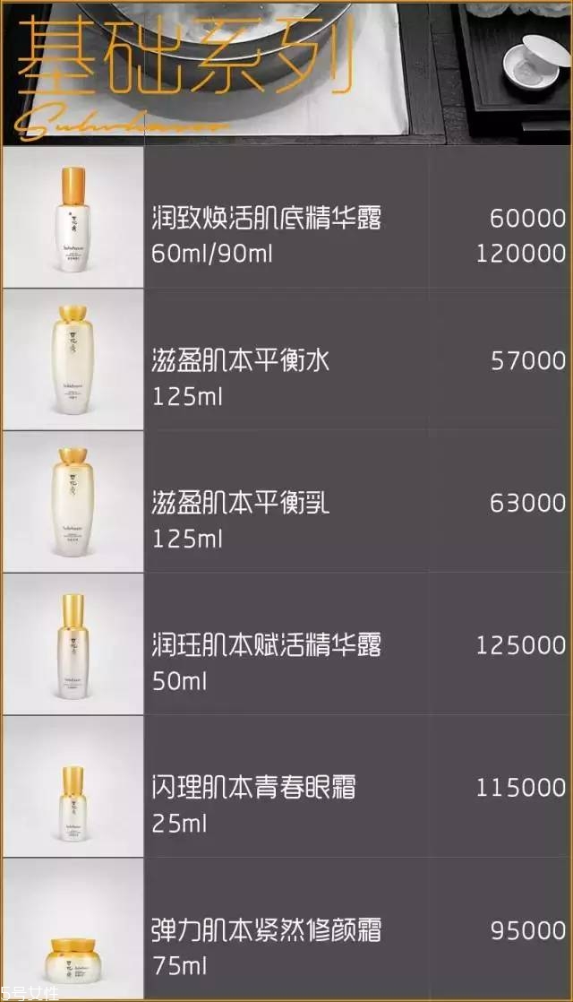 雪花秀面膜有幾種？找到適合你的
