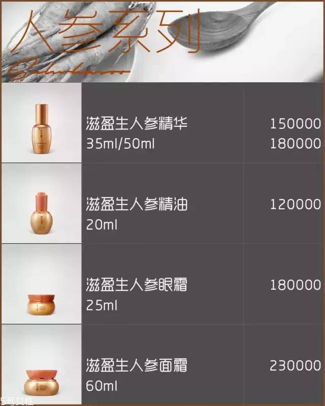 雪花秀面膜有幾種？找到適合你的