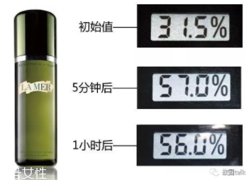 lamer海藍之謎精萃液多少錢？