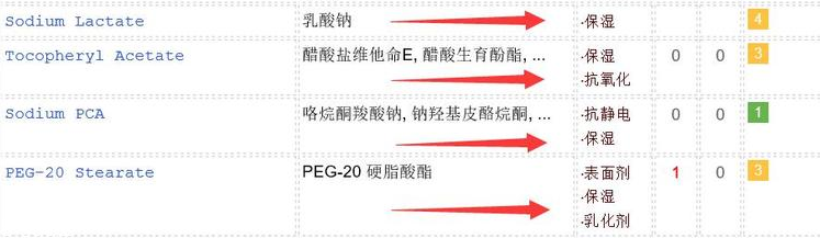duit護手霜怎么樣？快速緩解手部干燥
