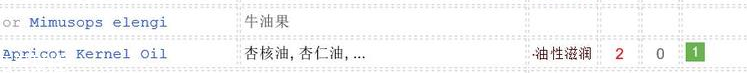 冰冰霜敏感肌可以用嗎？敏感肌慎用