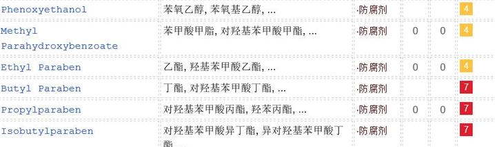 冰冰霜敏感肌可以用嗎？敏感肌慎用