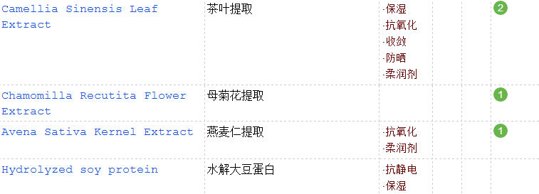 德美樂嘉多維面膜好用嗎？拯救熬夜臉