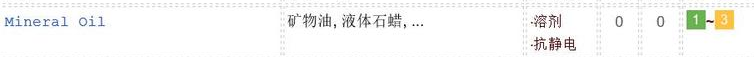 高絲卸妝油敏感肌能用嗎？不建議使用